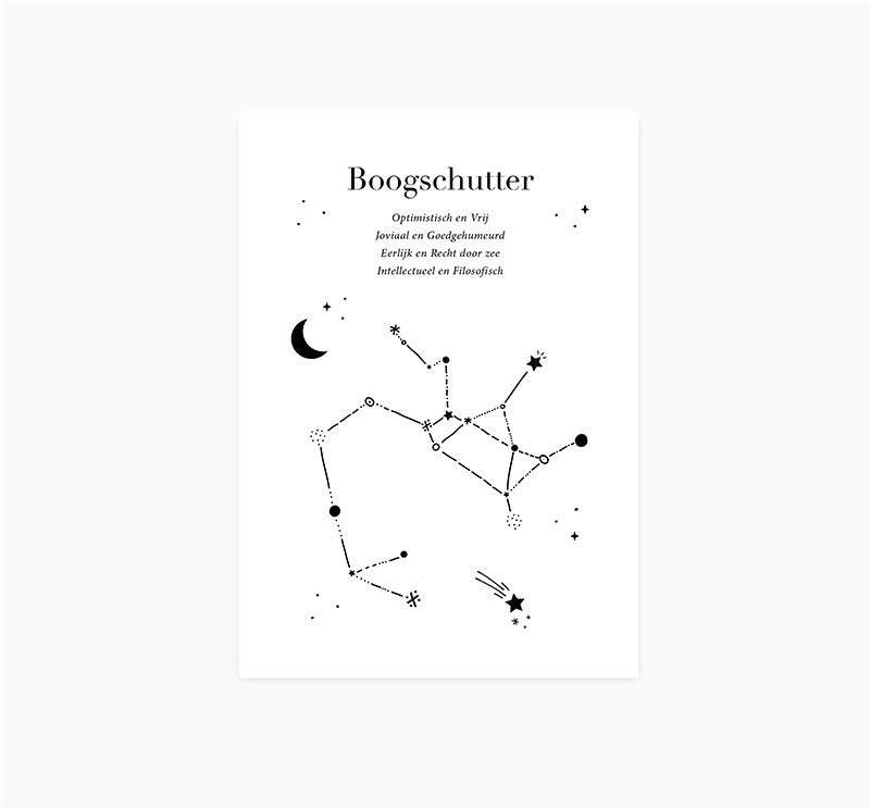 Kaart | Sterrenbeeld | Boogschutter