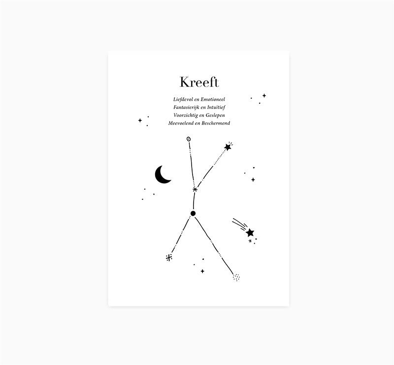 Kaart | Sterrenbeeld | Kreeft
