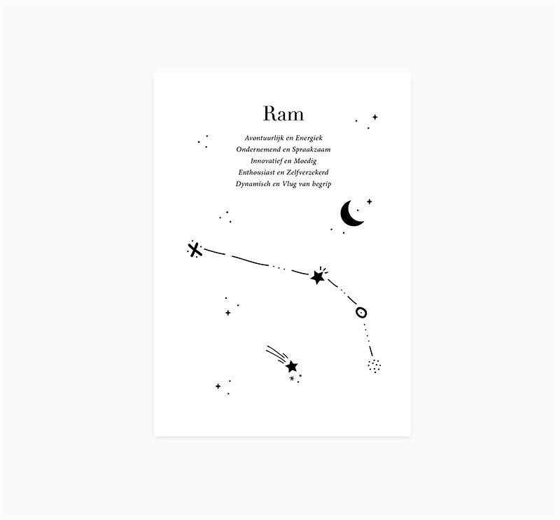 Kaart | Sterrenbeeld | Ram